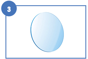 Choose blue light lenses